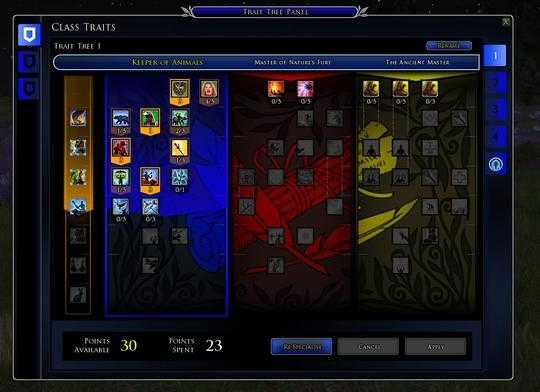 traitpanel full